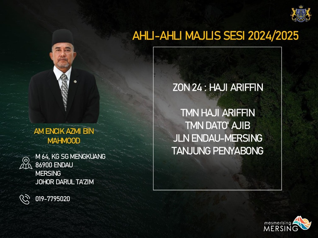 Profil Ahli Majlis Zon 24