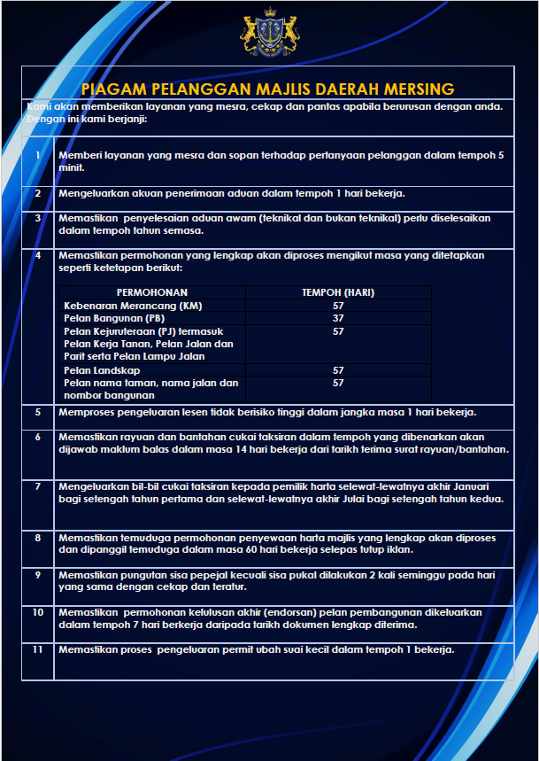 Poster Piagam Pelanggan